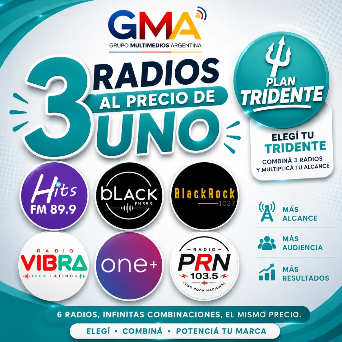 Plan Tridente: 3 radios y banner en Noticias de Bariloche